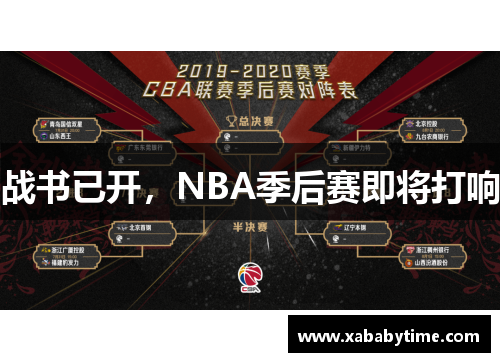 战书已开，NBA季后赛即将打响